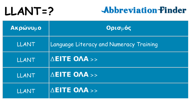 Τι σημαίνει llant ηρεμήσει