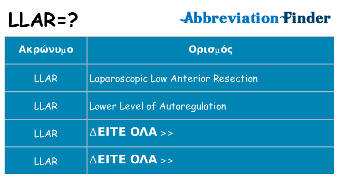 Τι σημαίνει llar ηρεμήσει