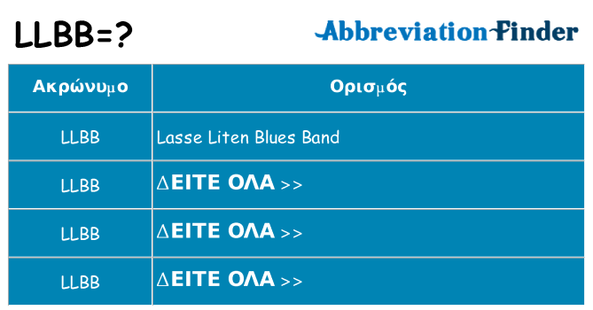 Τι σημαίνει llbb ηρεμήσει