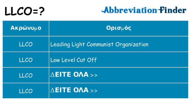Τι σημαίνει llco ηρεμήσει