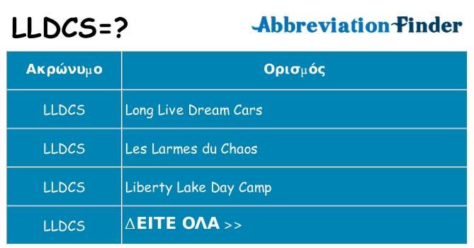 Τι σημαίνει lldcs ηρεμήσει