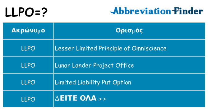 Τι σημαίνει llpo ηρεμήσει