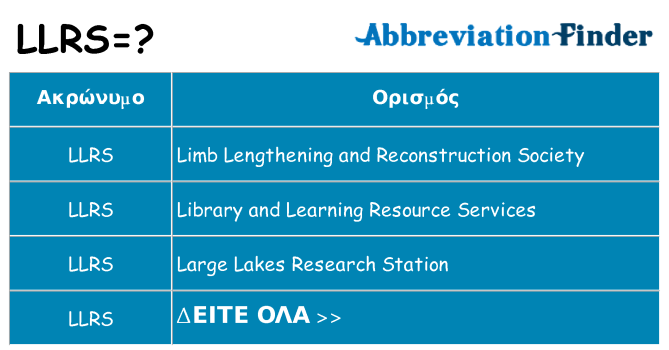 Τι σημαίνει llrs ηρεμήσει