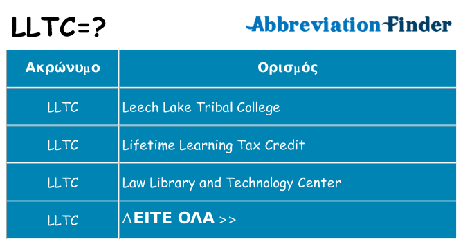 Τι σημαίνει lltc ηρεμήσει