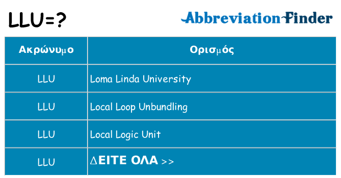 Τι σημαίνει llu ηρεμήσει