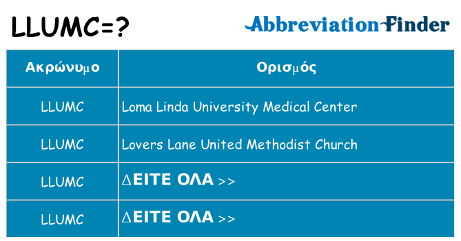 Τι σημαίνει llumc ηρεμήσει
