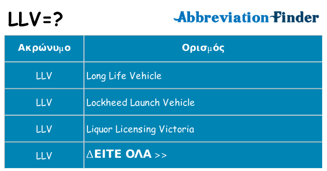 Τι σημαίνει llv ηρεμήσει
