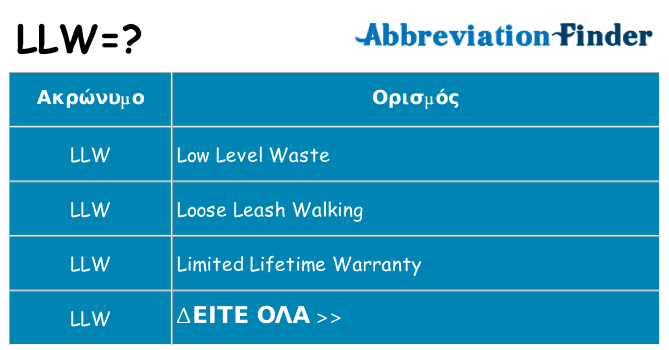 Τι σημαίνει llw ηρεμήσει