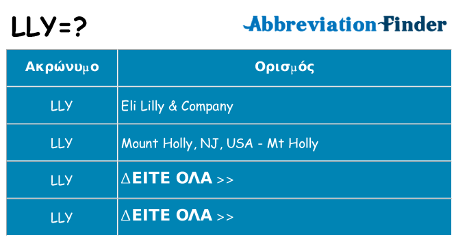 Τι σημαίνει lly ηρεμήσει