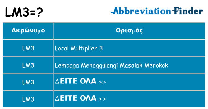 Τι σημαίνει lm3 ηρεμήσει