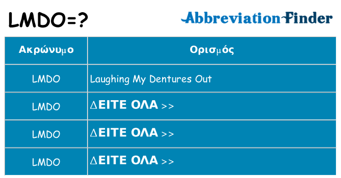 Τι σημαίνει lmdo ηρεμήσει