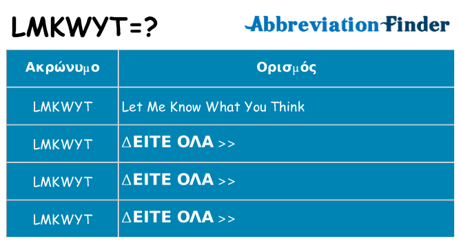 Τι σημαίνει lmkwyt ηρεμήσει
