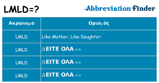 Τι σημαίνει lmld ηρεμήσει