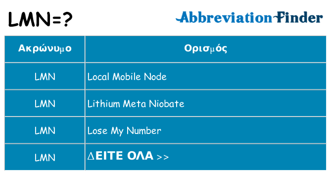 Τι σημαίνει lmn ηρεμήσει