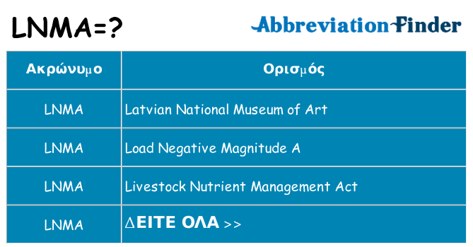 Τι σημαίνει lnma ηρεμήσει