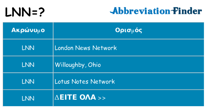 Τι σημαίνει lnn ηρεμήσει
