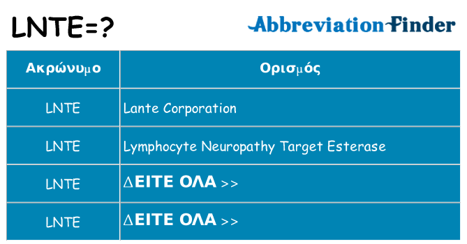 Τι σημαίνει lnte ηρεμήσει