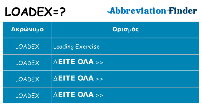 Τι σημαίνει loadex ηρεμήσει