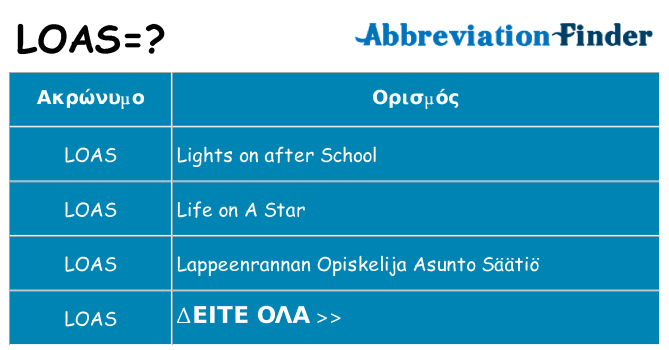 Τι σημαίνει loas ηρεμήσει