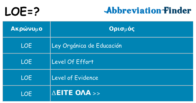 Τι σημαίνει loe ηρεμήσει
