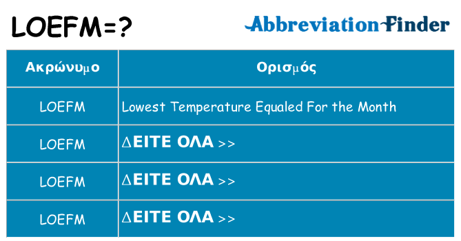 Τι σημαίνει loefm ηρεμήσει