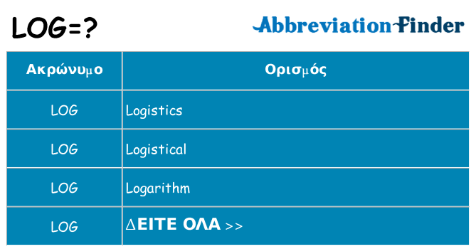 Τι σημαίνει log ηρεμήσει