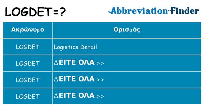 Τι σημαίνει logdet ηρεμήσει