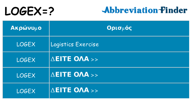 Τι σημαίνει logex ηρεμήσει