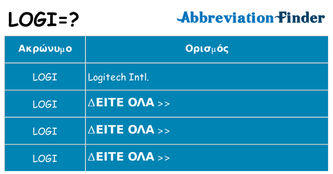 Τι σημαίνει logi ηρεμήσει