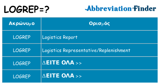 Τι σημαίνει logrep ηρεμήσει
