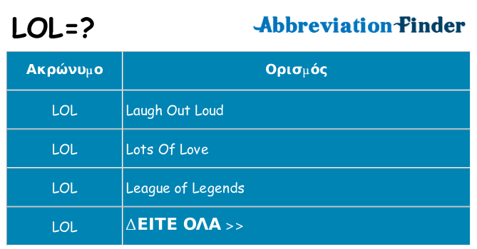 Τι σημαίνει lol ηρεμήσει