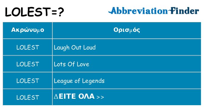 Τι σημαίνει lolest ηρεμήσει
