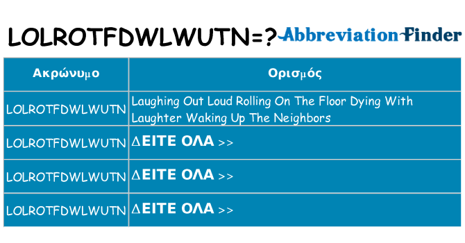 Τι σημαίνει lolrotfdwlwutn ηρεμήσει