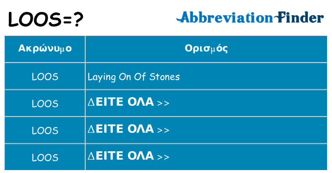 Τι σημαίνει loos ηρεμήσει