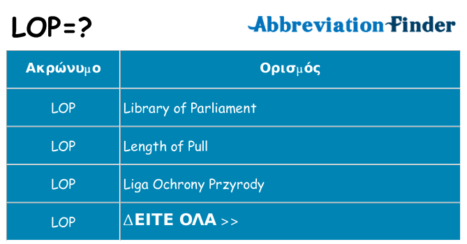 Τι σημαίνει lop ηρεμήσει
