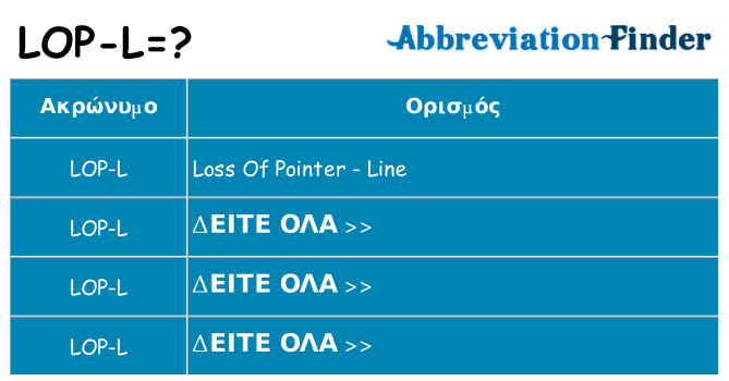 Τι σημαίνει lop-l ηρεμήσει