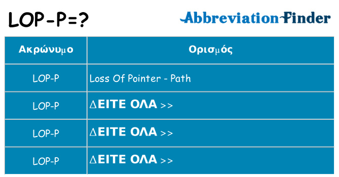 Τι σημαίνει lop-p ηρεμήσει