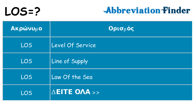 Τι σημαίνει los ηρεμήσει