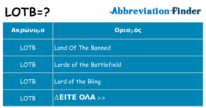 Τι σημαίνει lotb ηρεμήσει