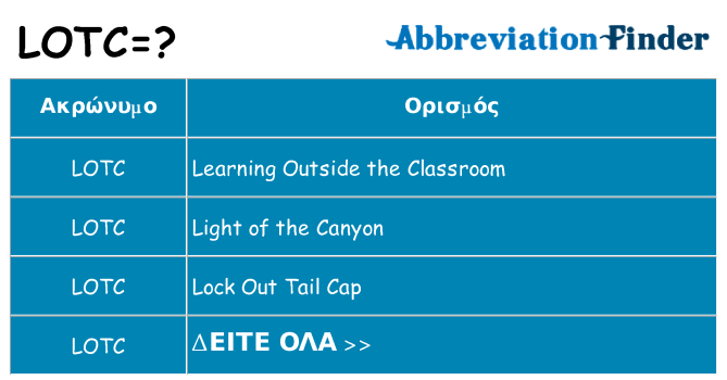Τι σημαίνει lotc ηρεμήσει