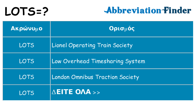 Τι σημαίνει lots ηρεμήσει