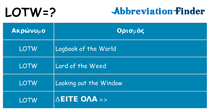 Τι σημαίνει lotw ηρεμήσει