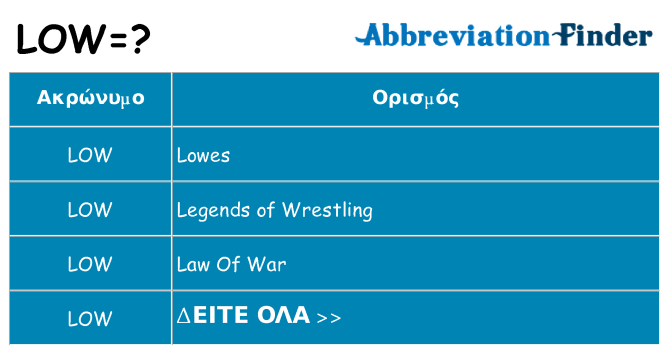 Τι σημαίνει low ηρεμήσει