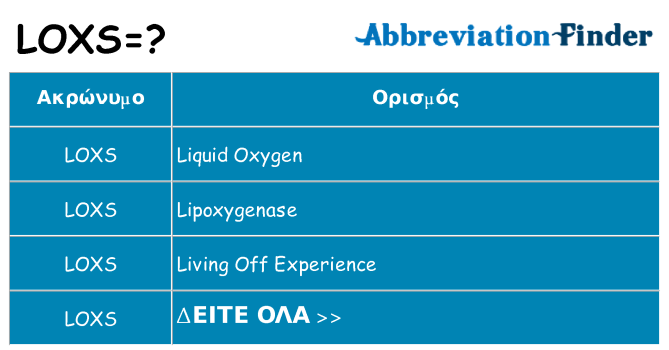 Τι σημαίνει loxs ηρεμήσει