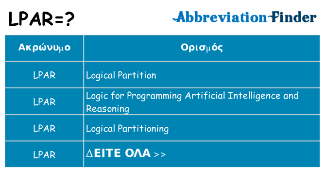 Τι σημαίνει lpar ηρεμήσει