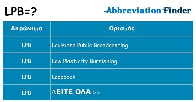 Τι σημαίνει lpb ηρεμήσει