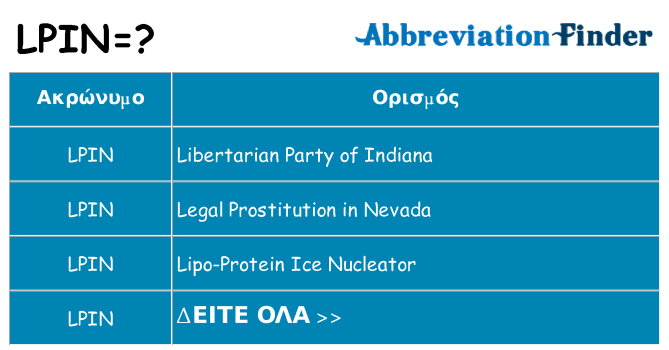 Τι σημαίνει lpin ηρεμήσει