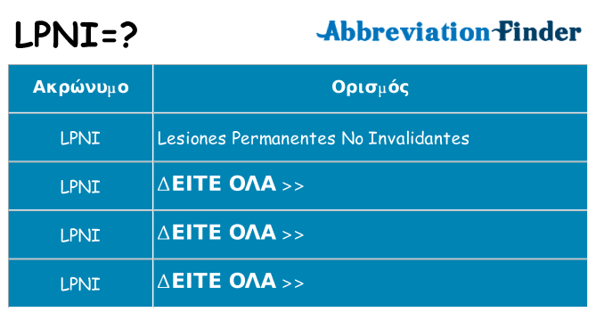 Τι σημαίνει lpni ηρεμήσει