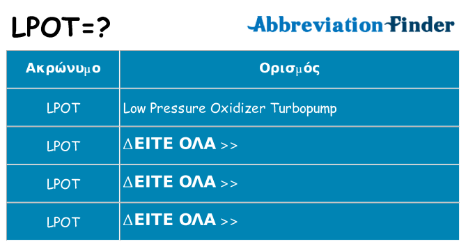 Τι σημαίνει lpot ηρεμήσει