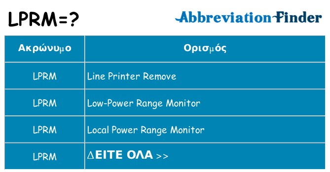 Τι σημαίνει lprm ηρεμήσει